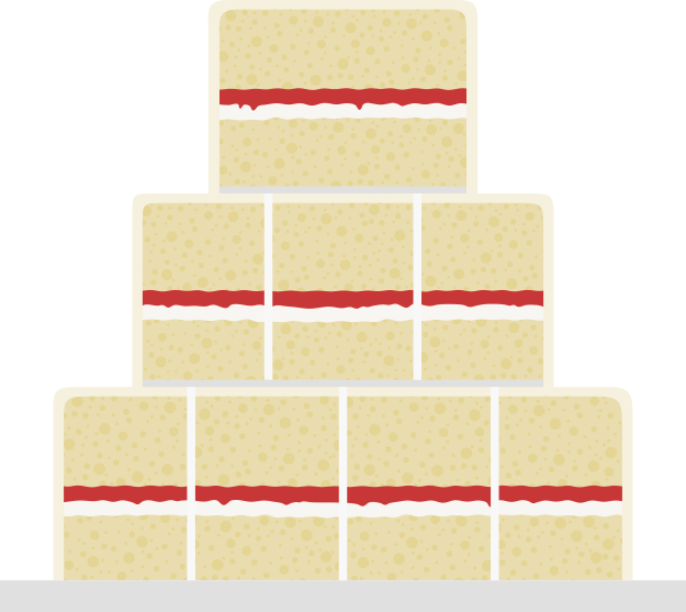 Basic Methods for Stacking a Cake